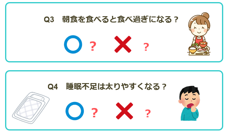 ダイエットクイズQ3〜Q4