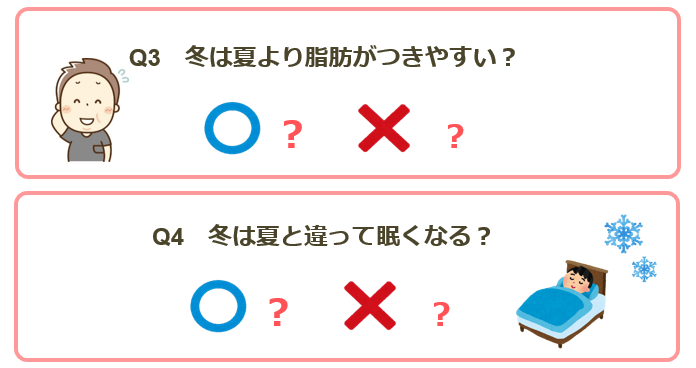 冬の健康知識クイズQ3〜Q4