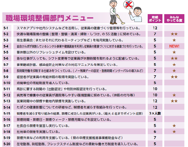 R7健康づくりメニュー④
