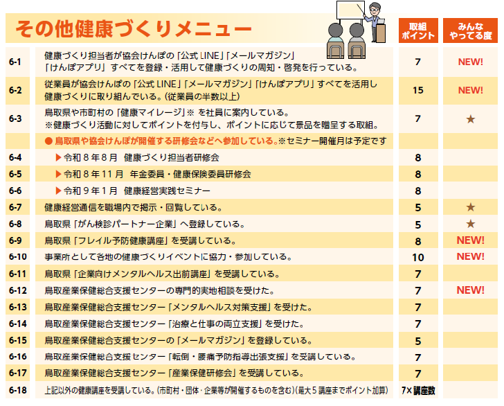 R7健康づくりメニュー⑤