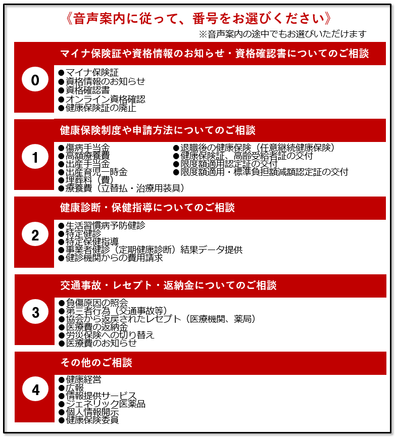 自動音声のご案内(鳥取支部)修正