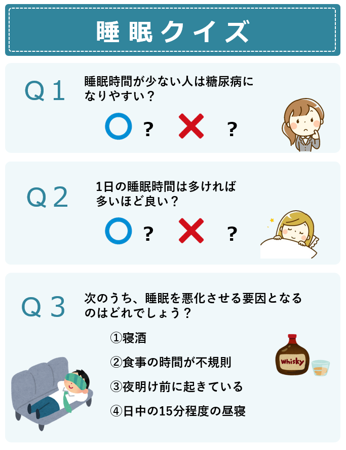 睡眠クイズR6.12②