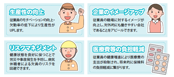 健康経営のメリット
