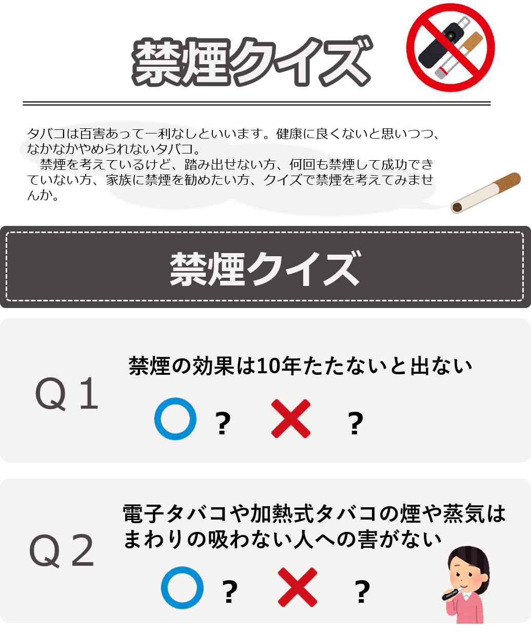 R7禁煙クイズ①