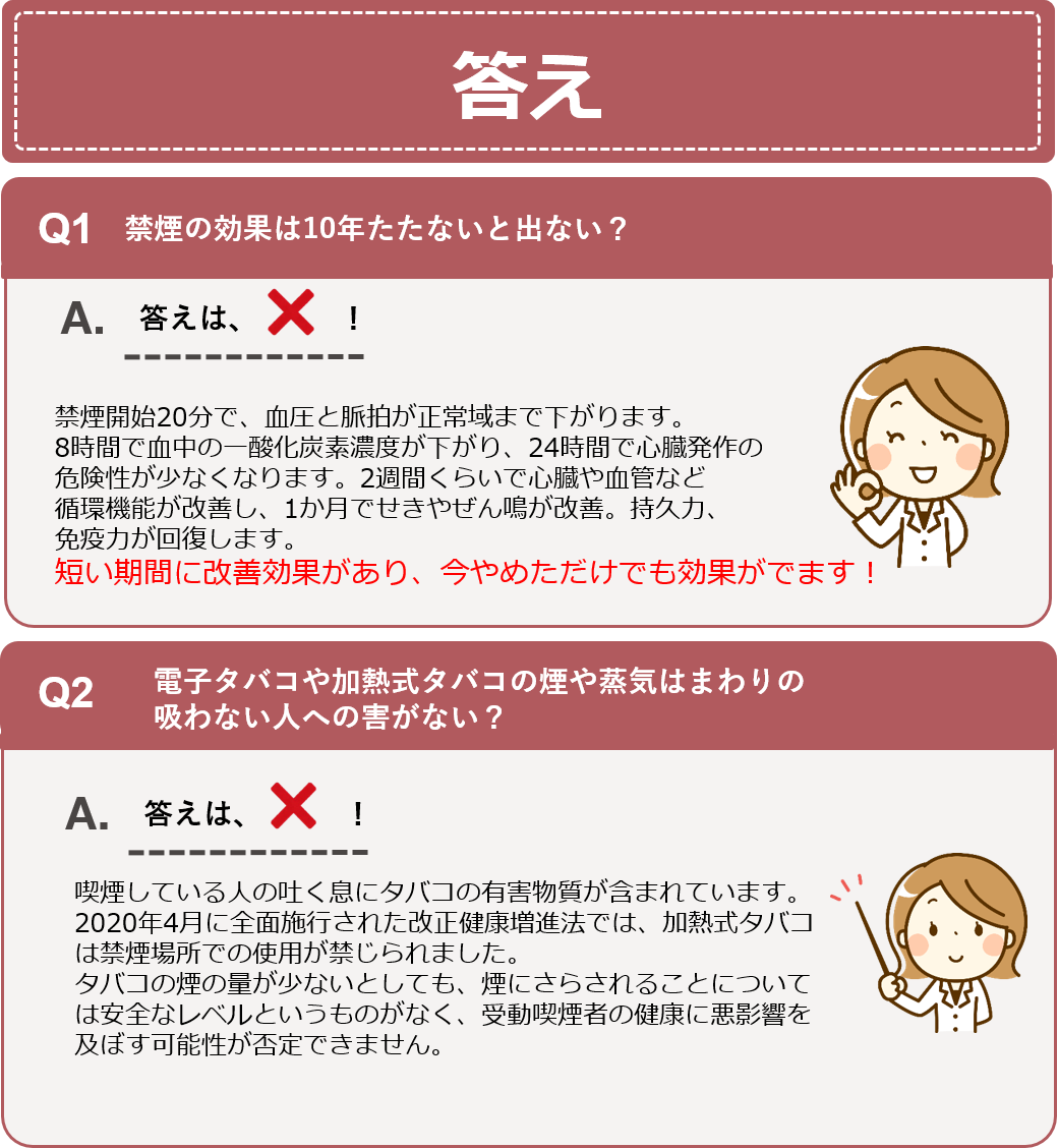 R7禁煙クイズ③