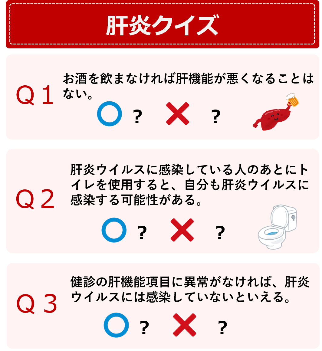 R7肝炎クイズ②