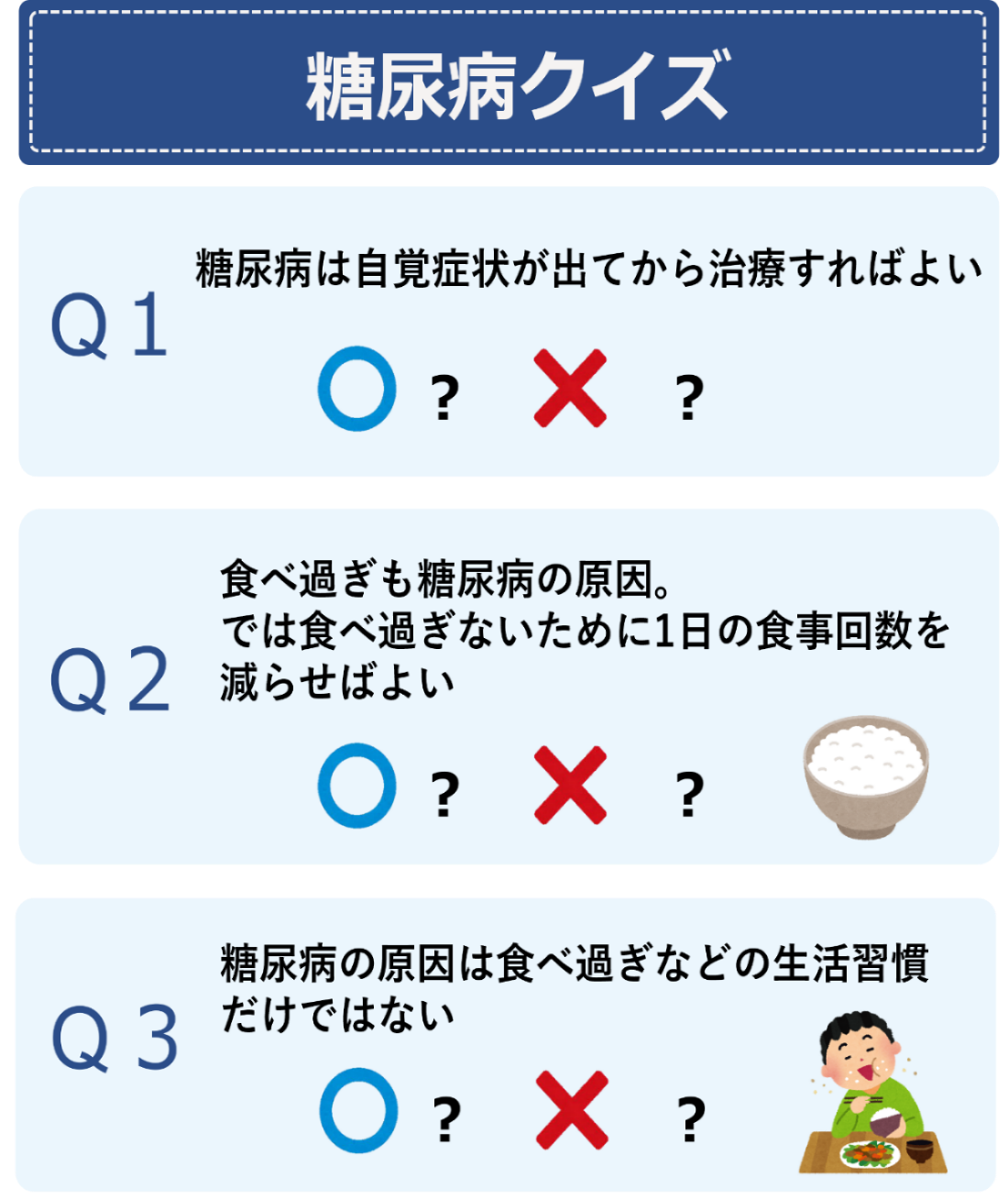 R7糖尿病クイズ②