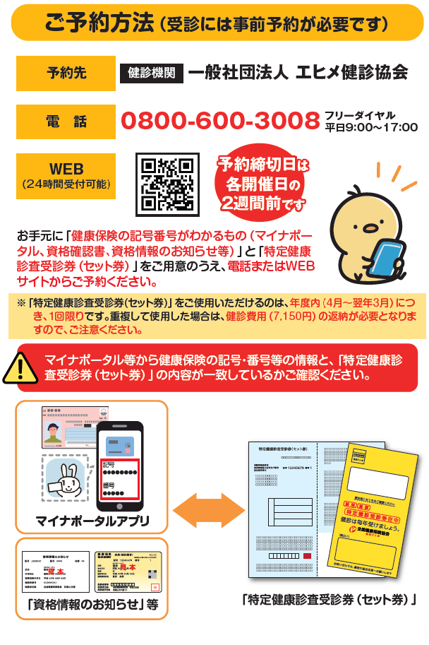 ご予約方法(受診には事前予約が必要です)