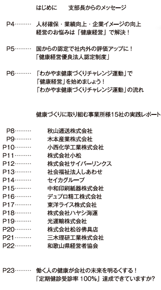 令和3年度健康経営事例集 目次