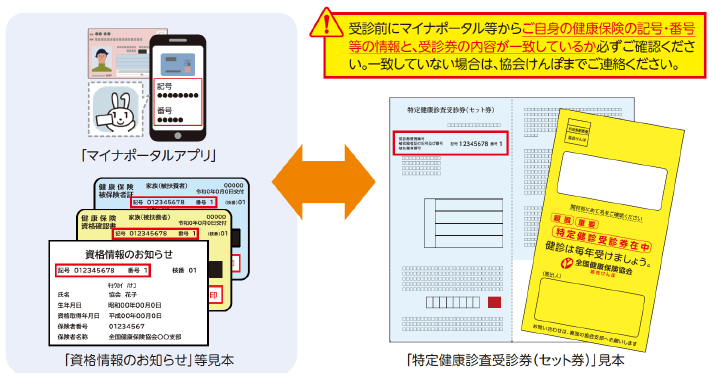 受診券資格確認イラスト