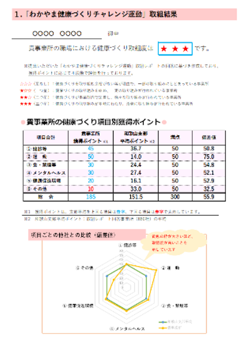 torikumireport_sample