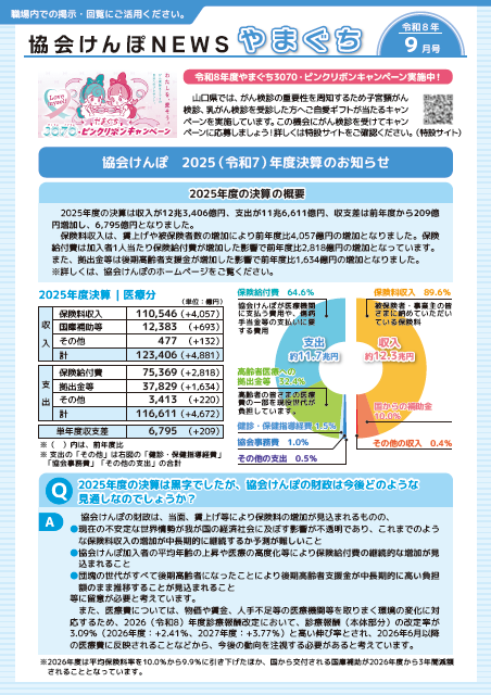 newsyamaguchi_r0809