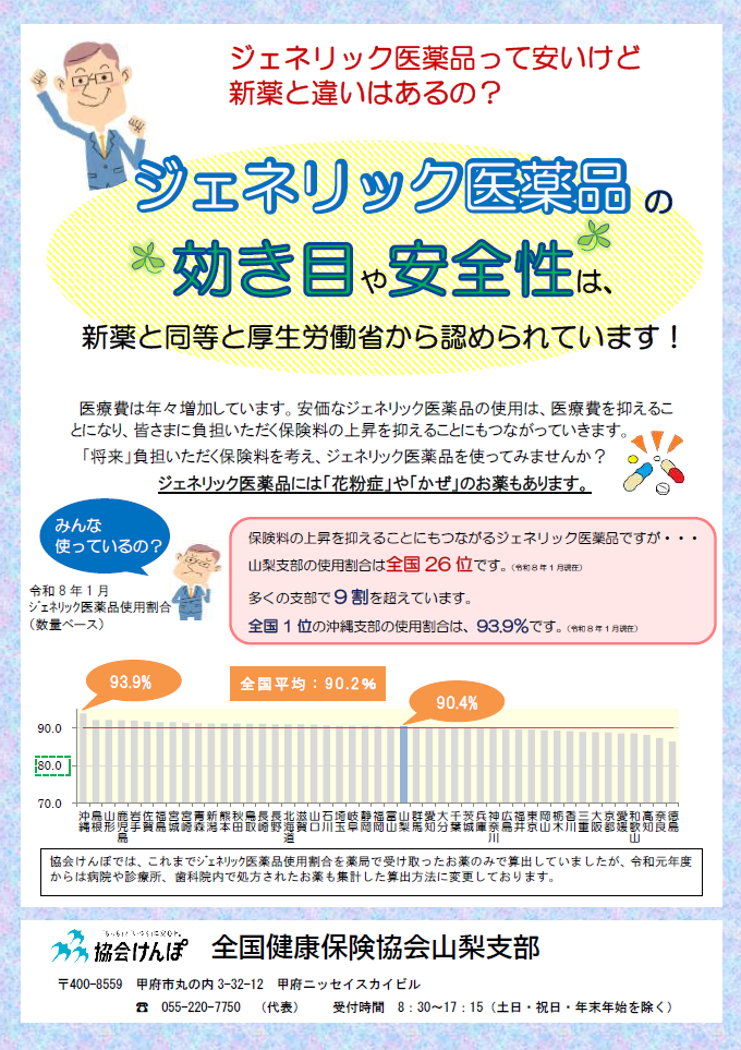 ジェネリック駅チラシR7.12（左）