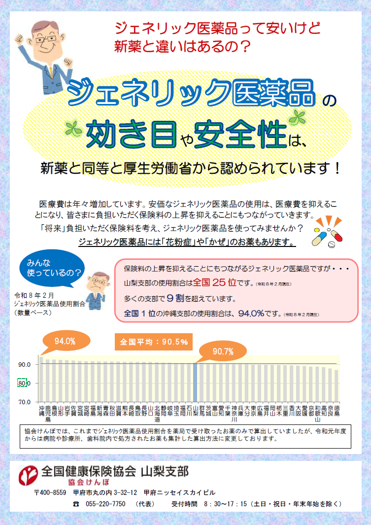 ジェネリック駅チラシR8.2（左）