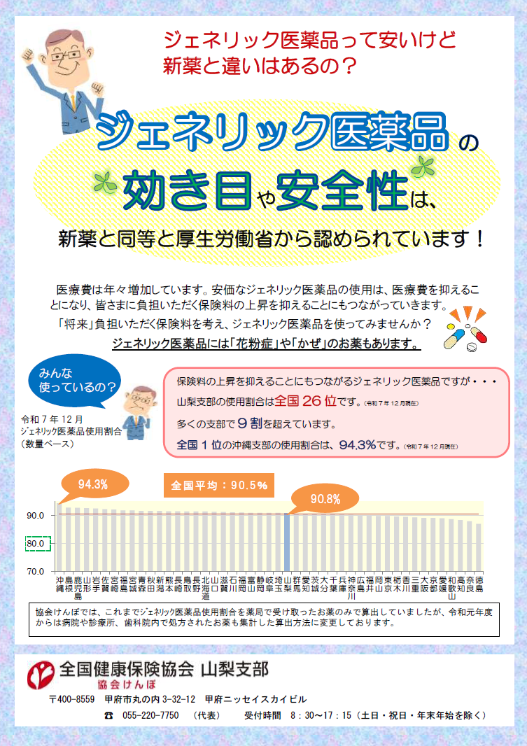 ジェネリック駅チラシR7.12（左）