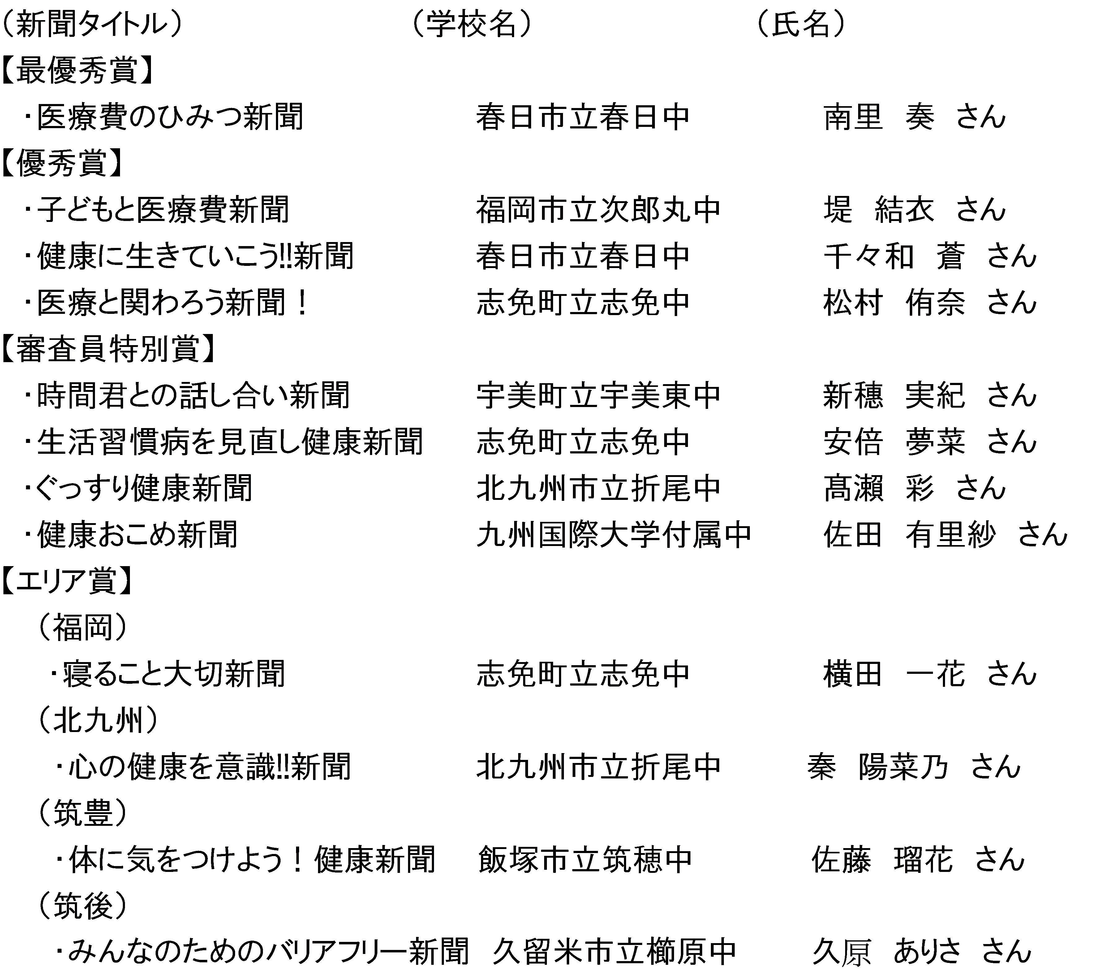 第5回かべ新聞中学二年