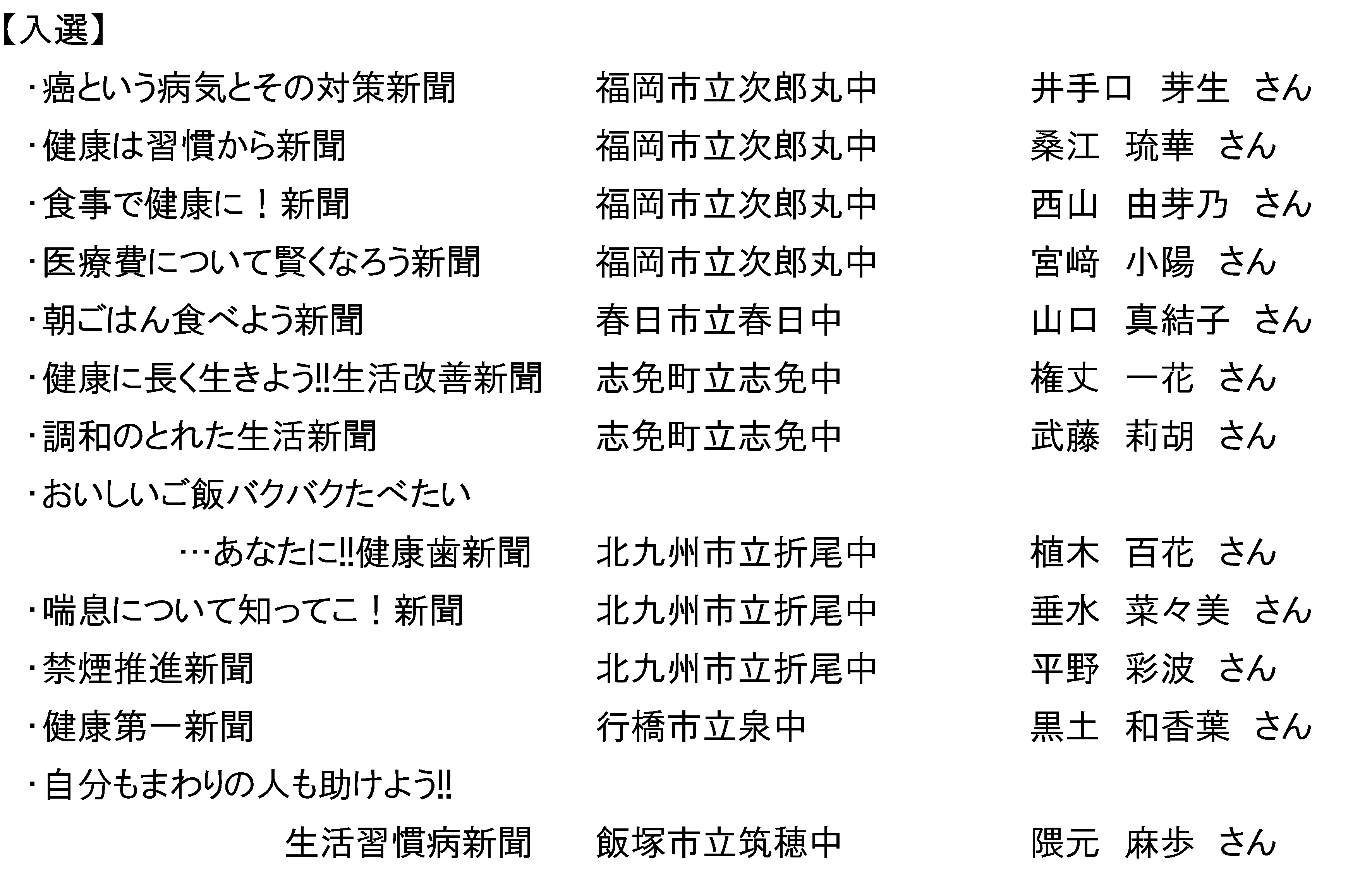 第6回かべ新聞2年生入選(2)