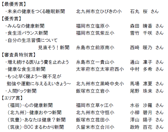 第5回かべ新聞5年生