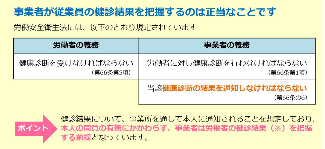 従業員の健診結果 スムーズに取得するには 都道府県支部 全国健康保険協会