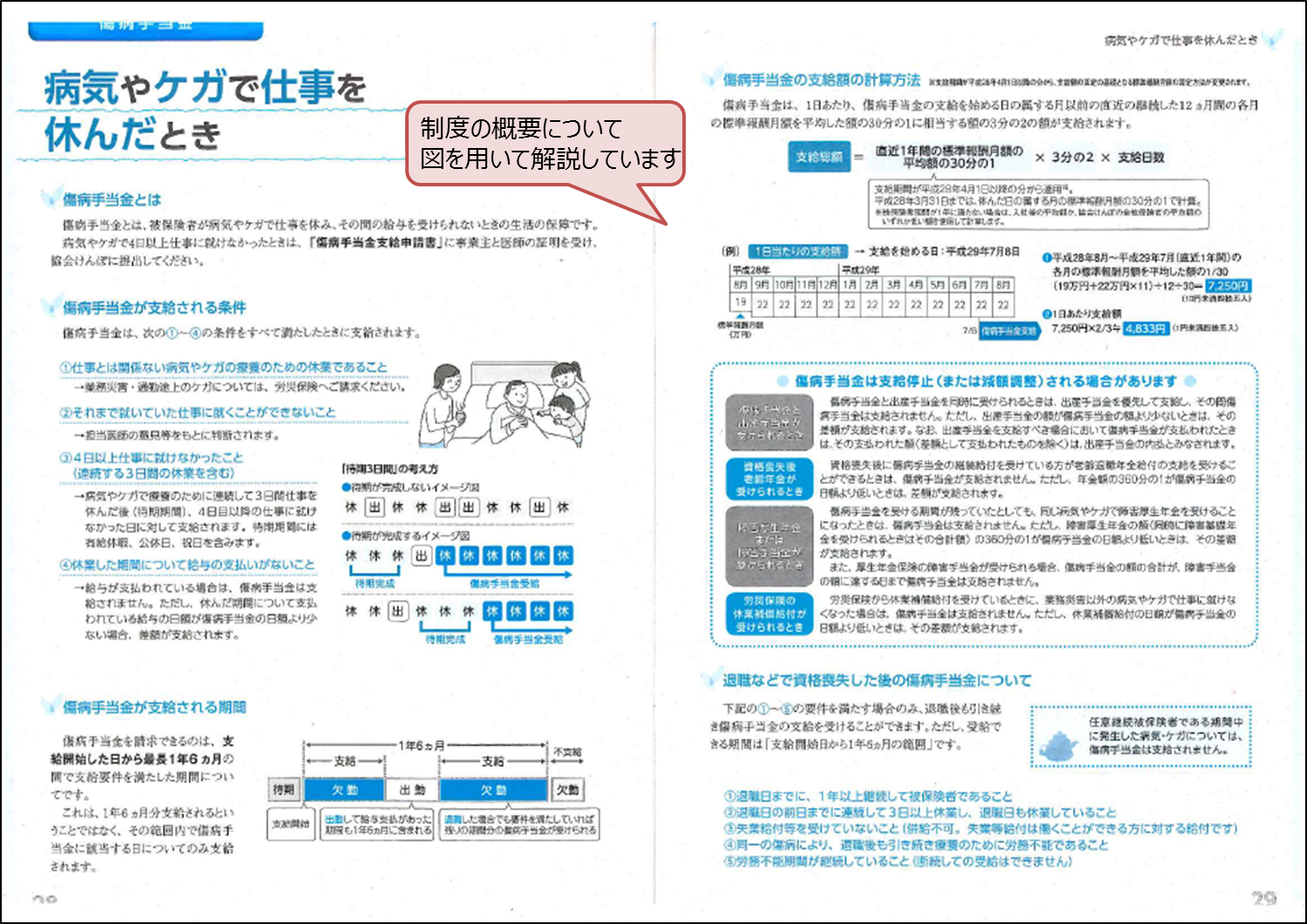 一社におひとりご登録を 健康保険委員 都道府県支部 全国健康保険協会