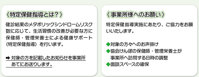 特定保健指導とは？