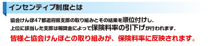 インセンティブ制度とは