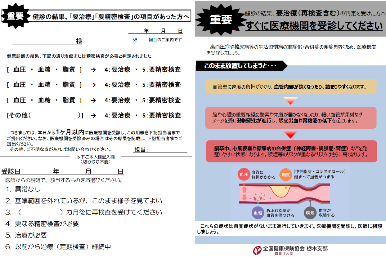 健康づくりサポート 健診結果 放置していませんか 都道府県支部 全国健康保険協会 健康づくりサポート 健診結果 放置していませんか 都道府県支部 全国健康保険協会