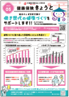 健康保険きょうとR7