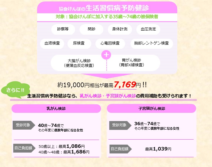 【生活健診ページ】生活健診画像