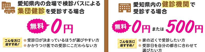 【特定健診ページ】料金表等