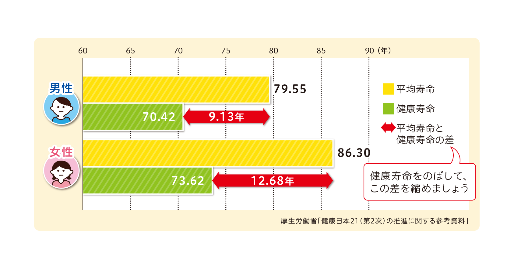 R4.11.22　漫画（運動）グラフ