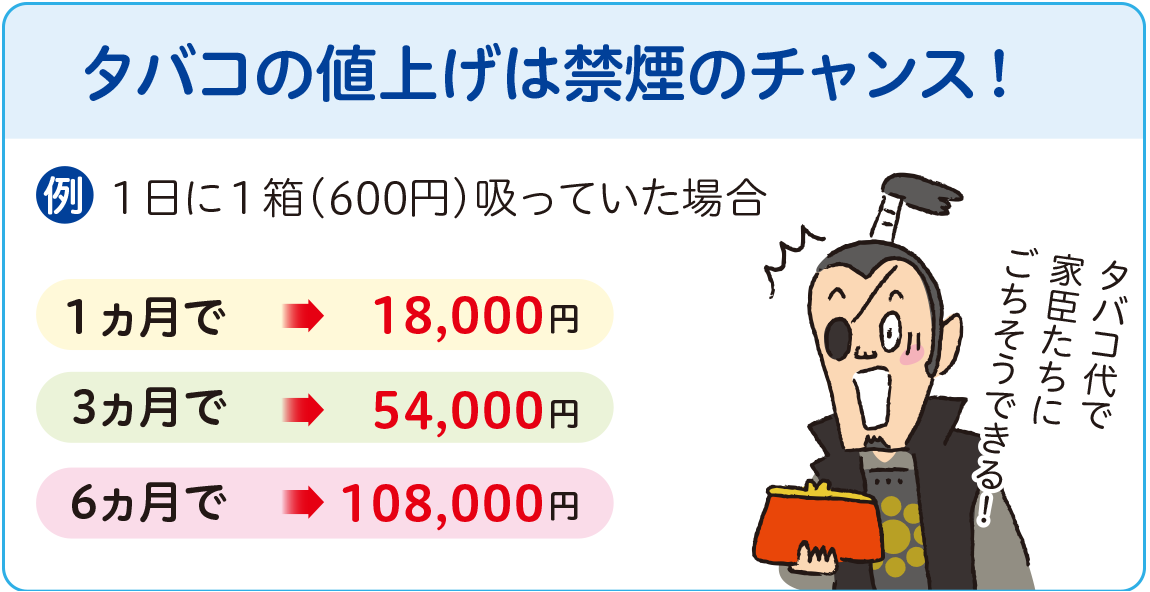 R4.12.22 漫画(タバコ)禁煙のチャンス