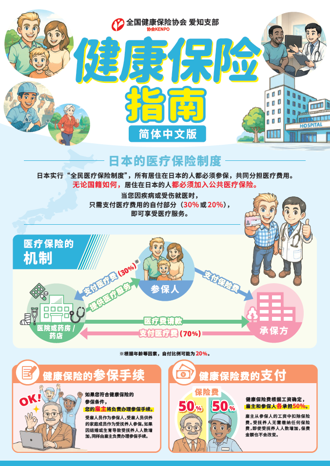 外国人向け健康保険ガイドブック(中国語)