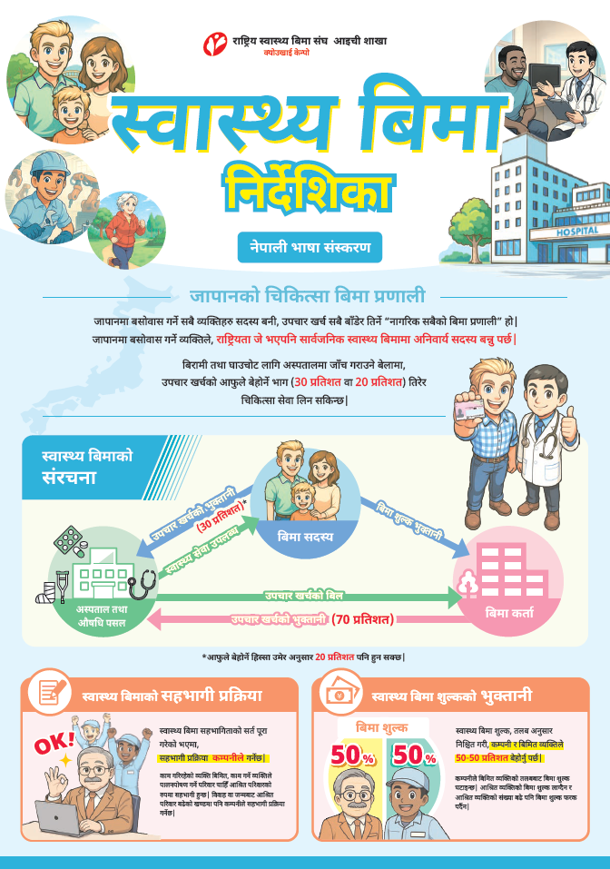 外国人向け健康保険ガイドブック(ネパール語)