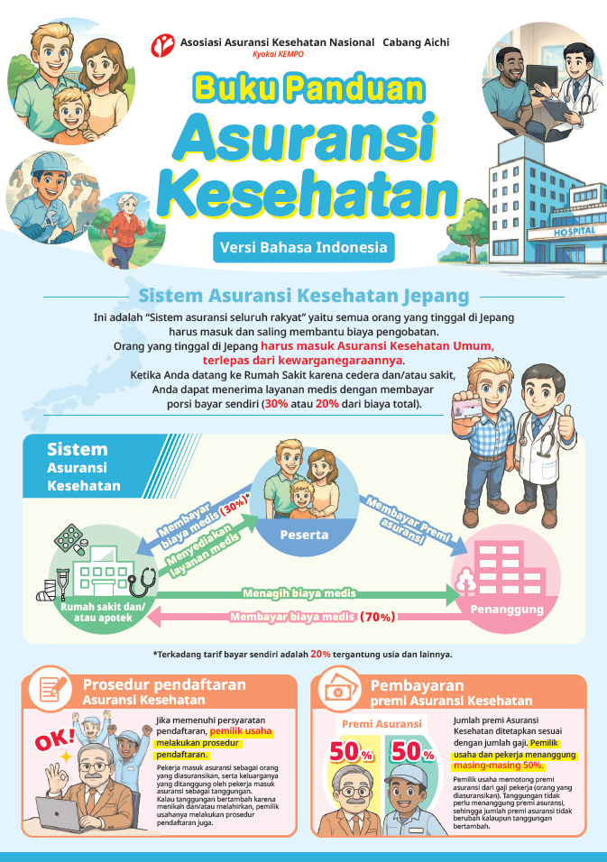 外国人向け健康保険ガイドブック(インドネシア語)