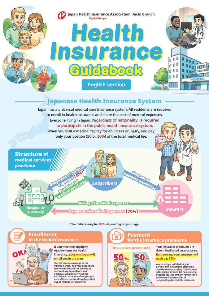 外国人向け健康保険ガイドブック(英語)
