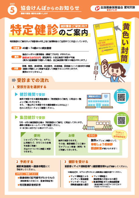 納告最新号画像（R7.5月号）