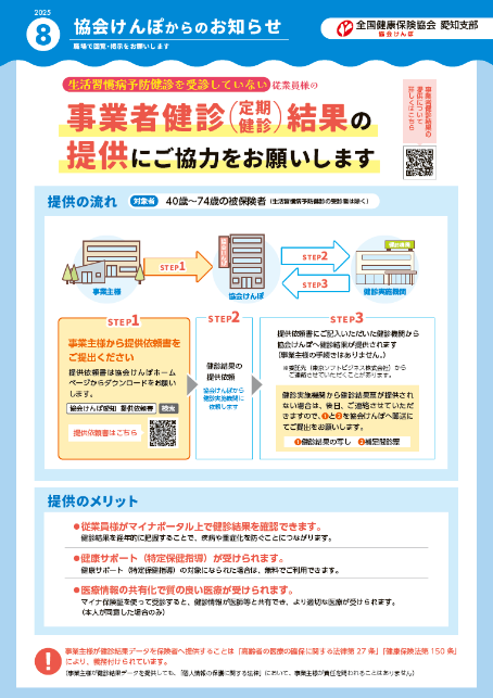 納告最新号画像（R7.8月号）