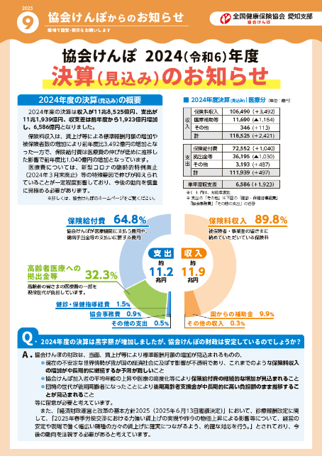 納告最新号画像（R7.9月号）