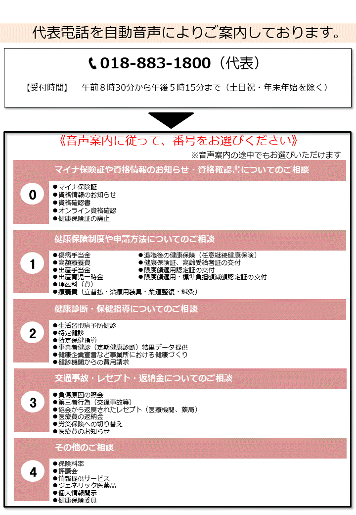 秋田支部問い合わせ先と連絡先
