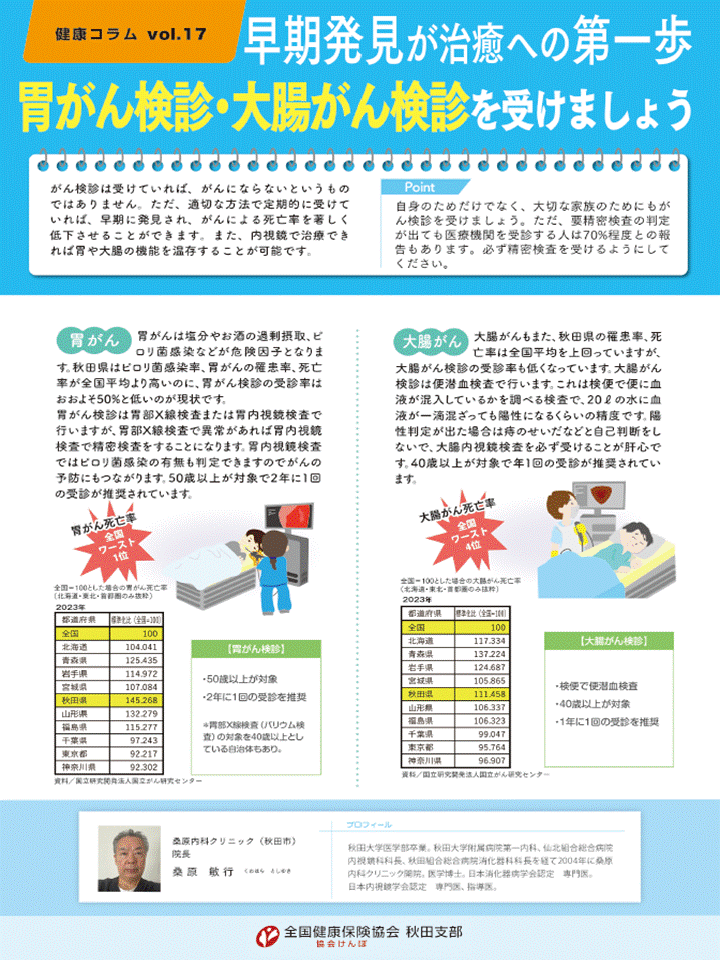 健康コラム⑯