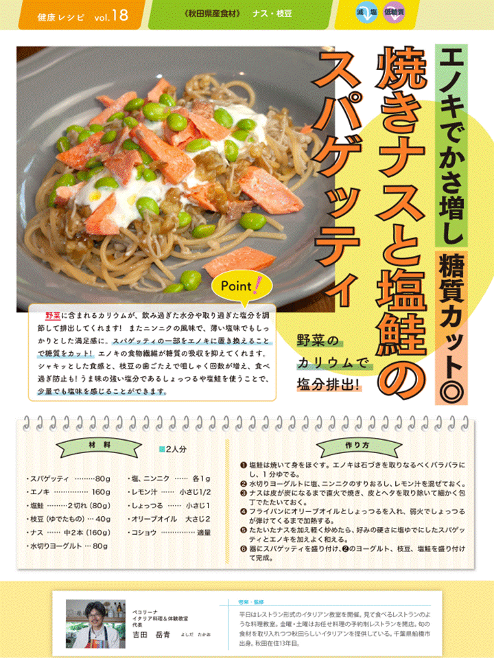 健康レシピ⑱