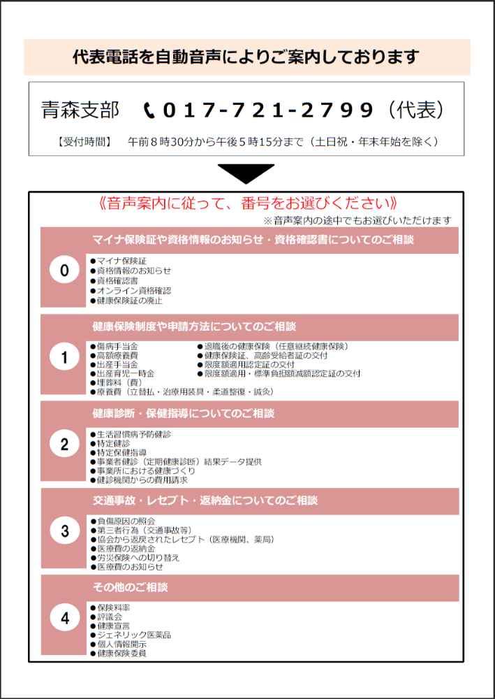 自動音声応答システム