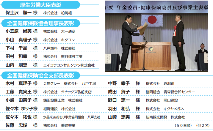 令和6年度健康保険委員表彰式１