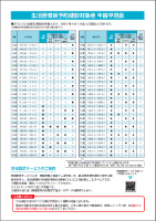 生活パンフR5　健診機関　試験