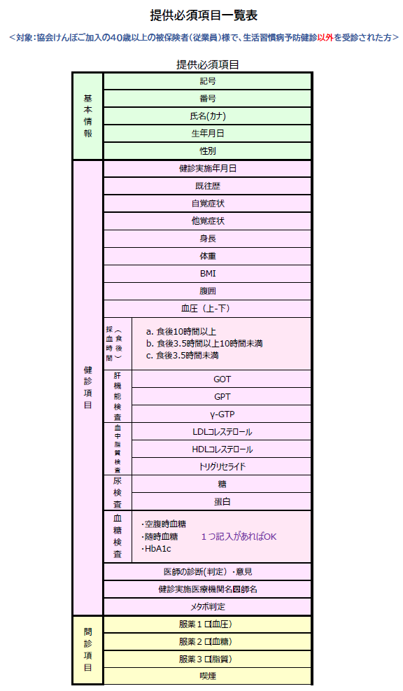 別添⑧