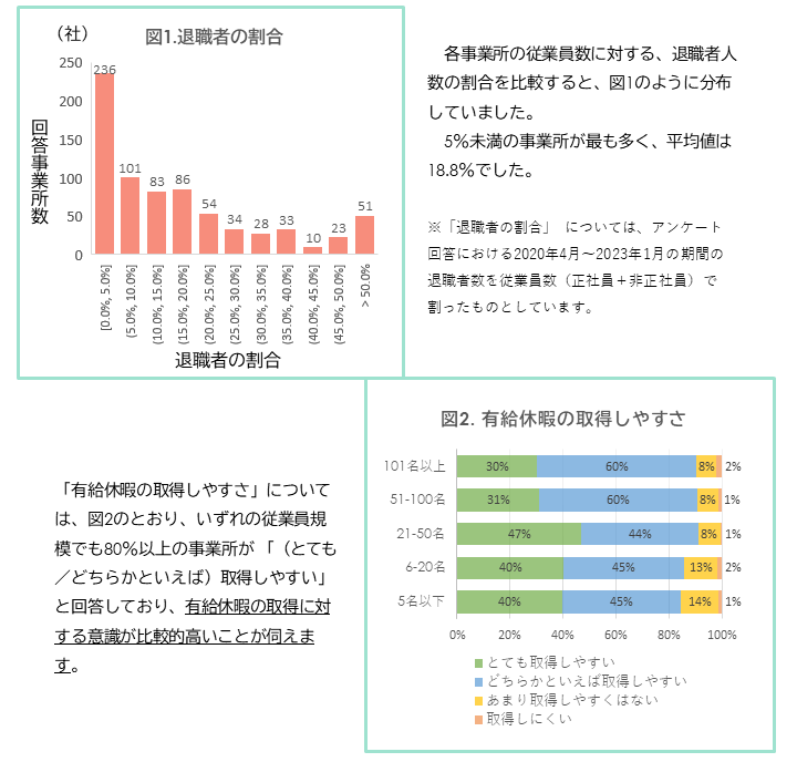 メンタルヘルス10