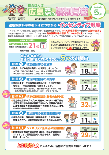 時報 R7-4