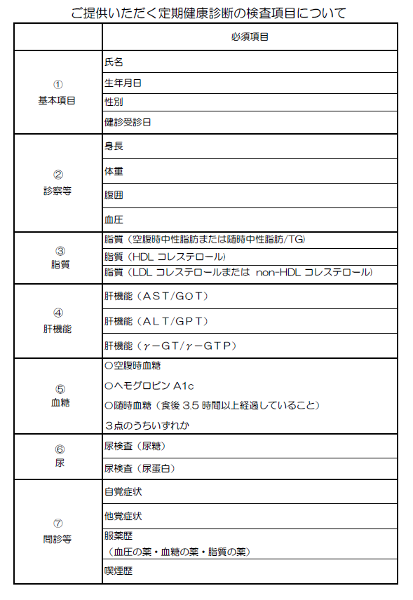 jigyousha_kensakoumoku3
