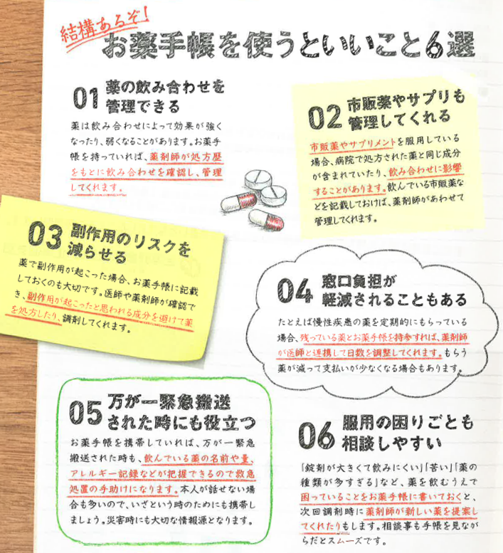 お薬手帳のことご存じですか？ | 都道府県支部 | 全国健康保険協会